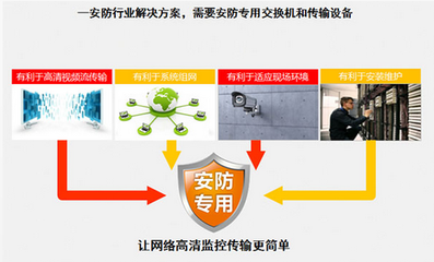 優特普聯合宇洪舉辦安防聯盟技術沙龍_優特普,安防聯盟技術沙龍,互聯網+,智能安防_企業新聞_中國安防展覽網