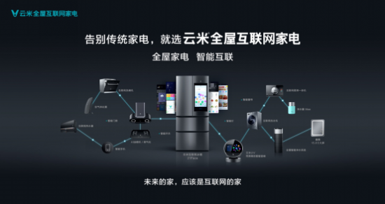 云米2019校園招聘正式開啟