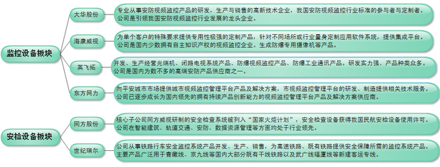 恐怖襲擊和股市有關聯嗎
