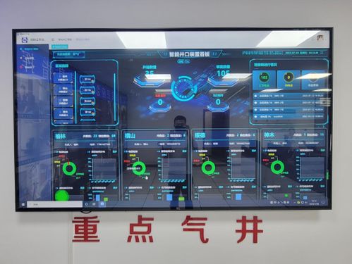 長慶油田采氣二廠深化數據賦能構建智慧安防新格局