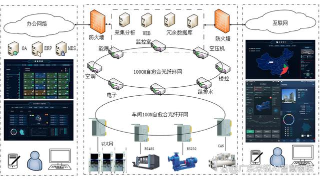 大量建筑崗位被ai代替,要失業了
