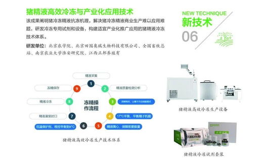 組圖丨31項農業農村重大新技術新產品新裝備發布