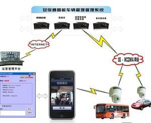 深圳安防深安陽光電子-安防、消防-
