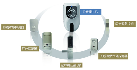 IT解決方案庫_ZOL 企業(yè)采購