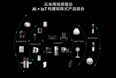 告別傳統家電,互聯網家電新生活來到身邊